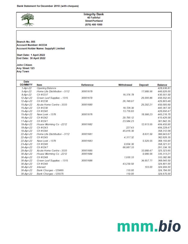 USA Indiana Centier bank word pdf